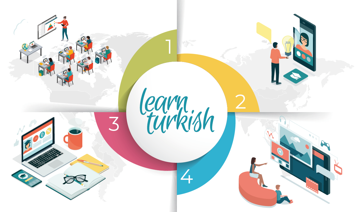 learn turkish